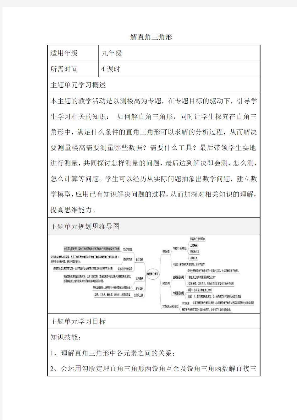 初中数学解直角三角形单元教学设计以及思维导图