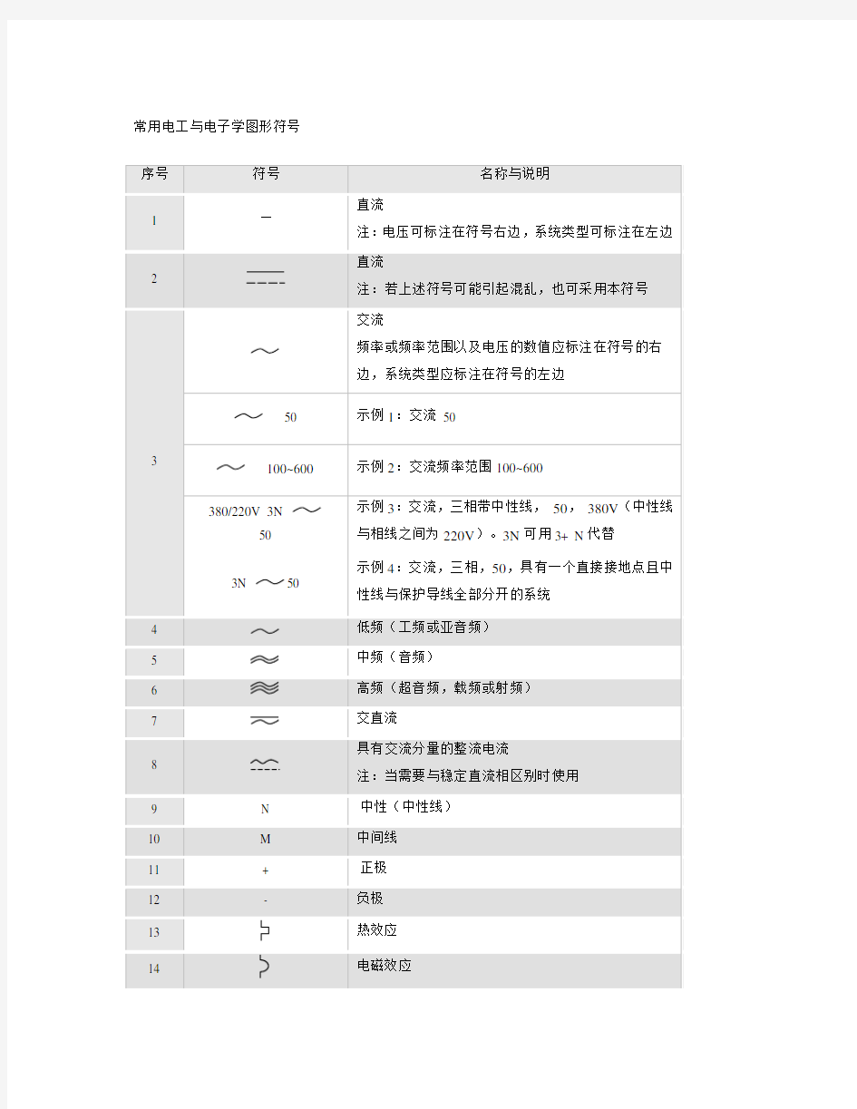 电工常用符号及名称