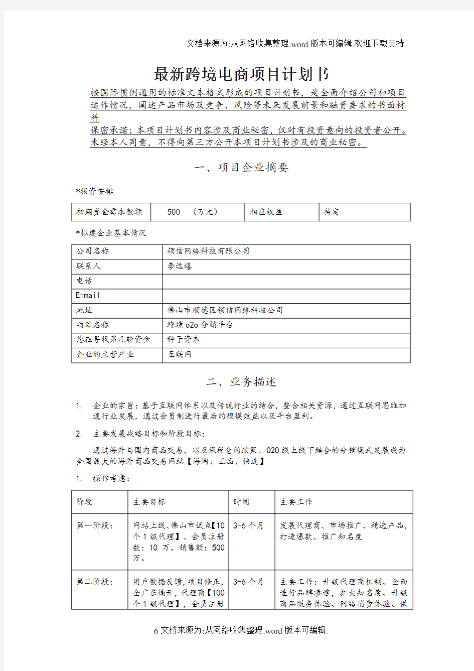 最新跨境电商项目计划书