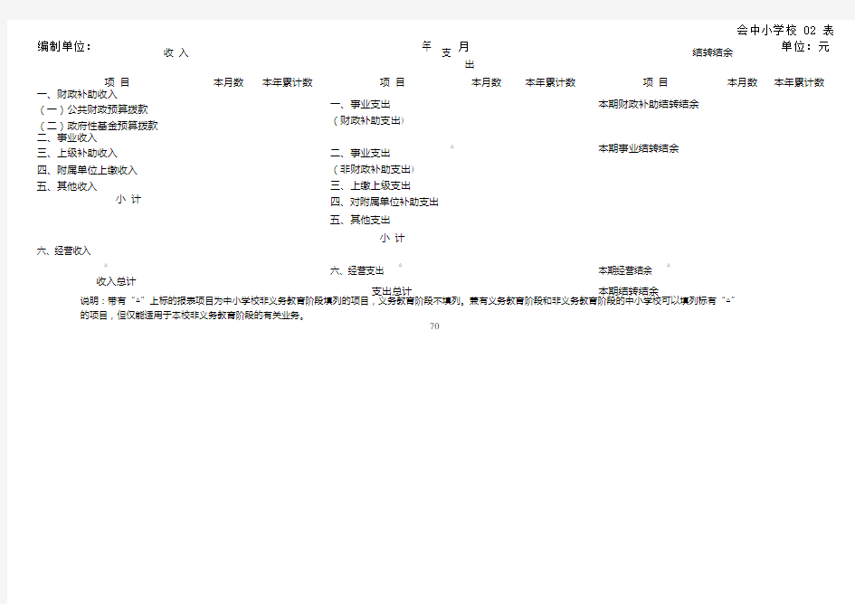 收入支出表