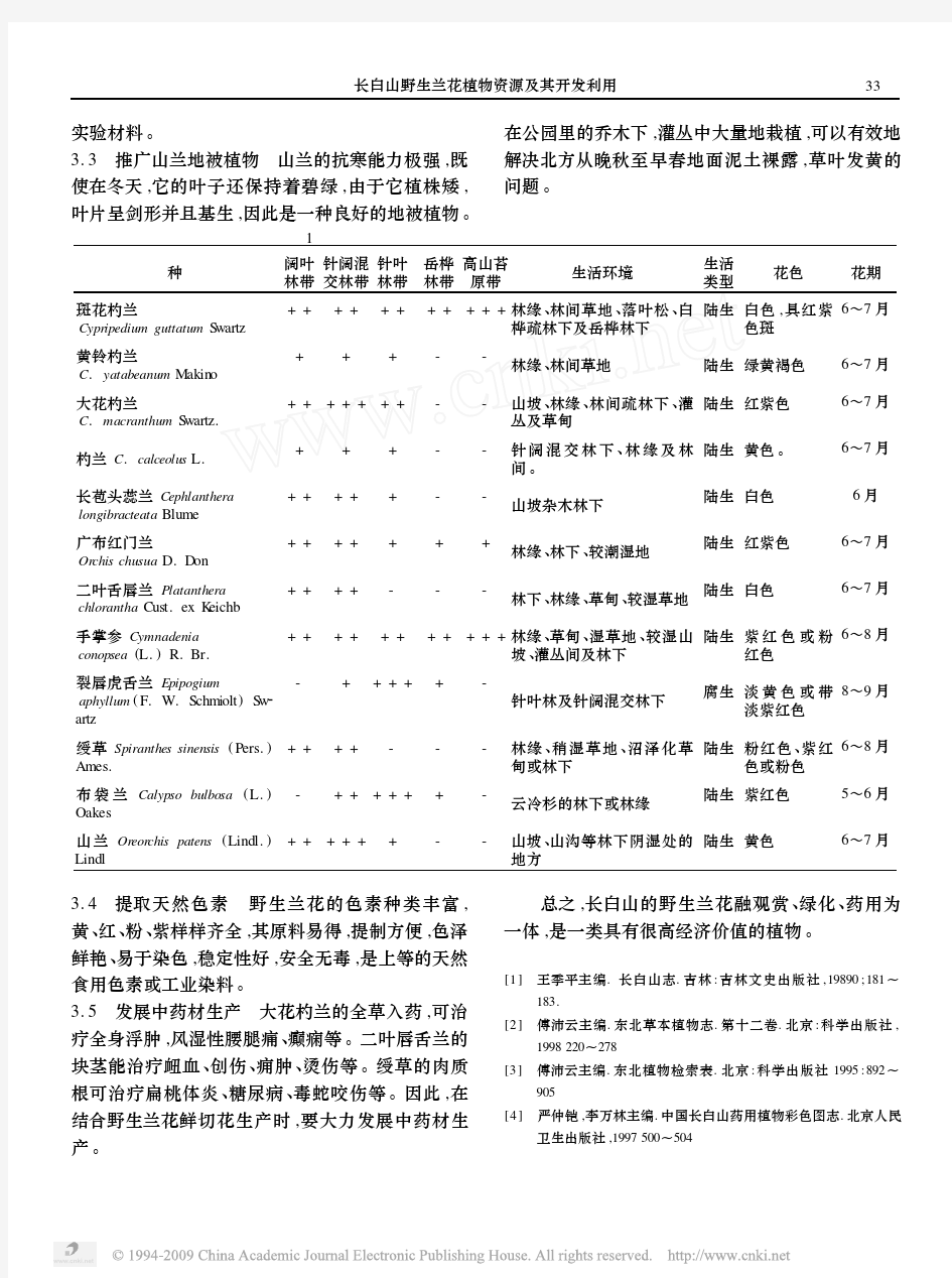 长白山野生兰花植物资源及其开发利用