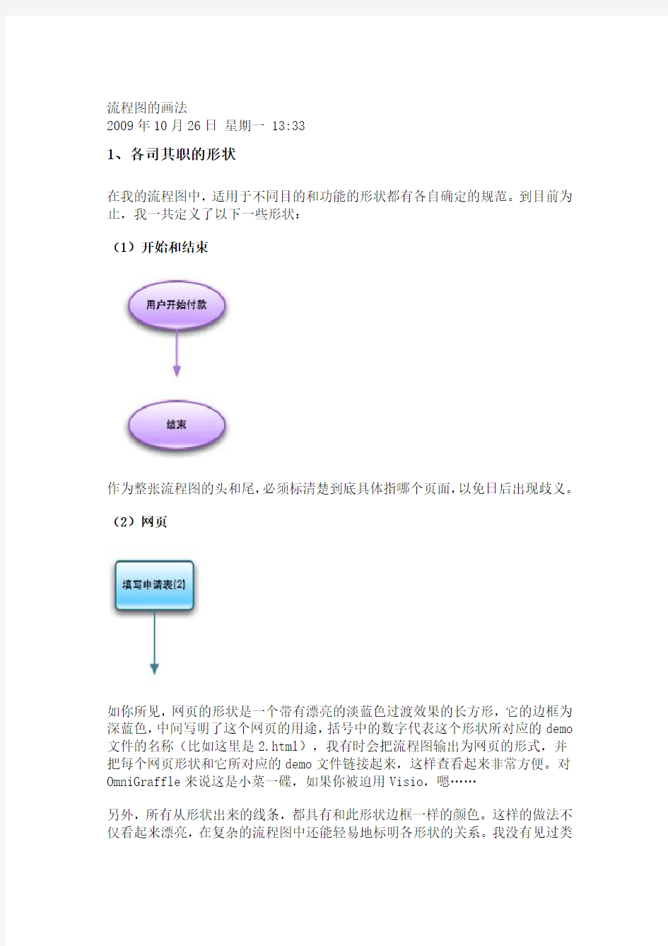 流程图的画法,各图形详解