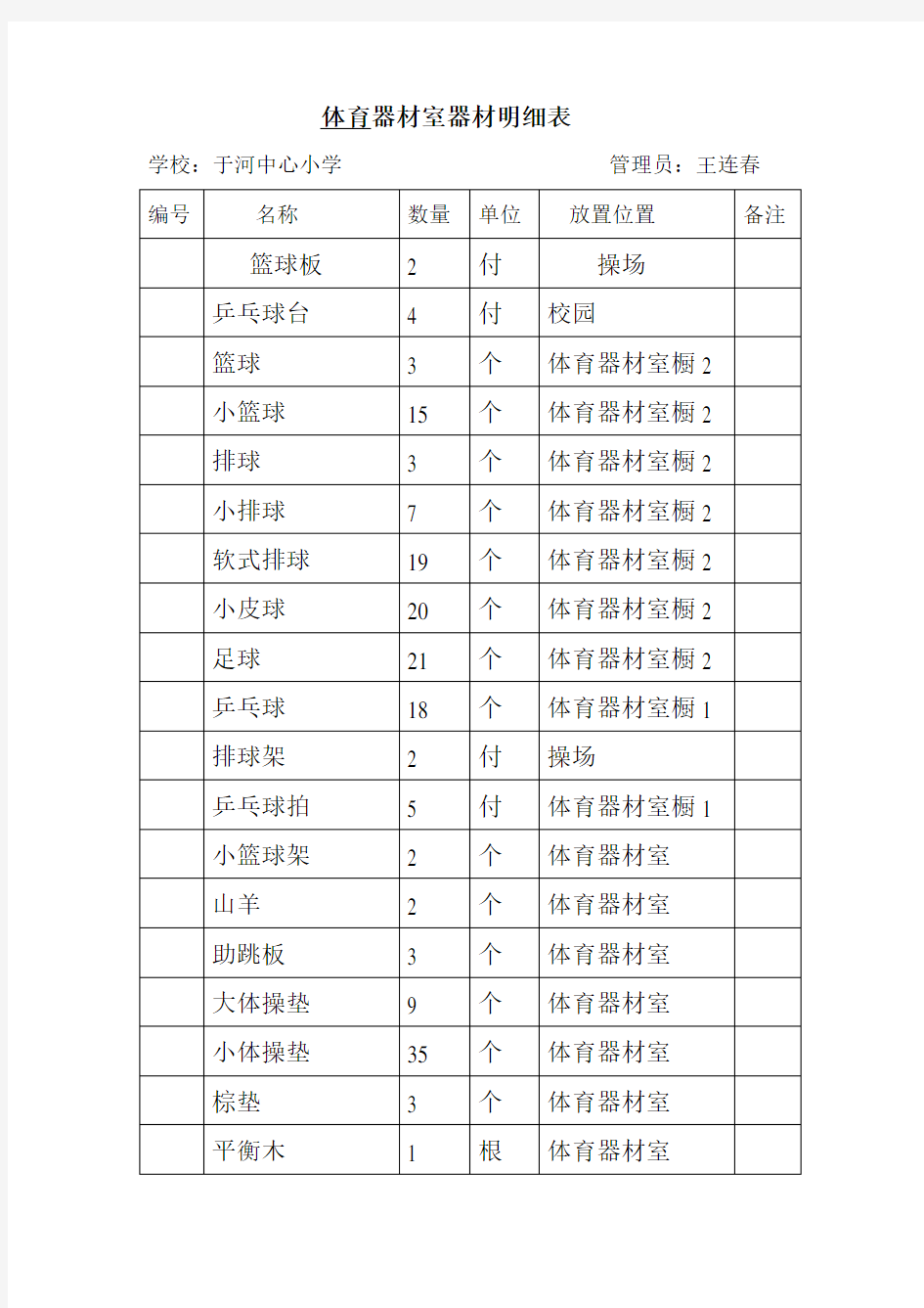 完整word版,体育器材室器材明细表