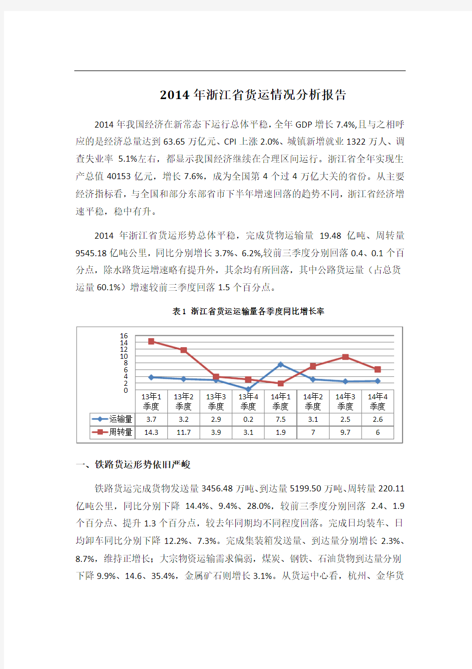 浙江省货运情况分析报告