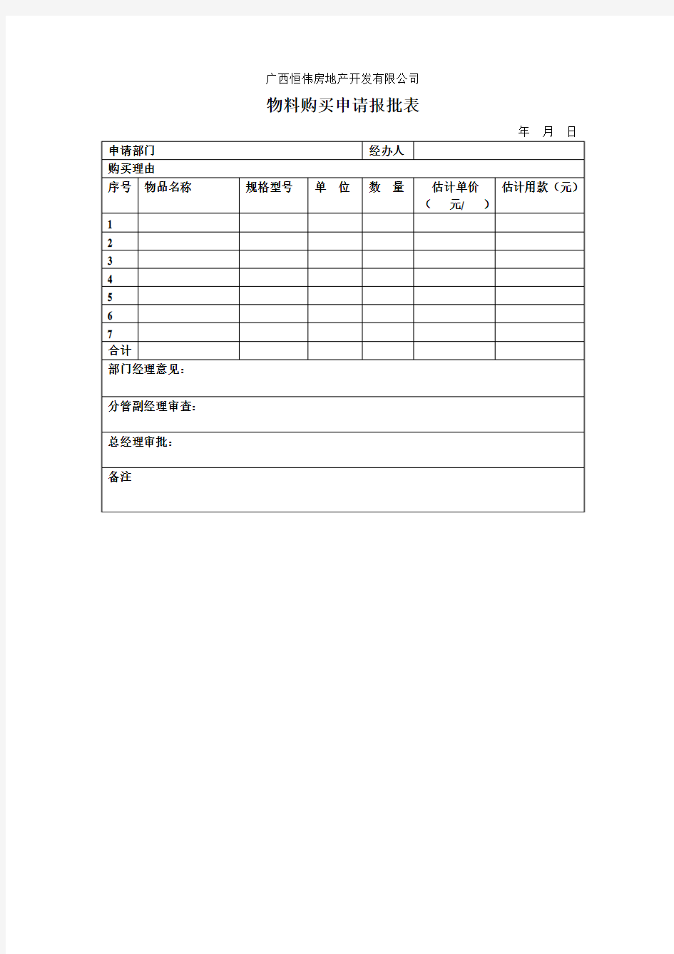 物料审批表