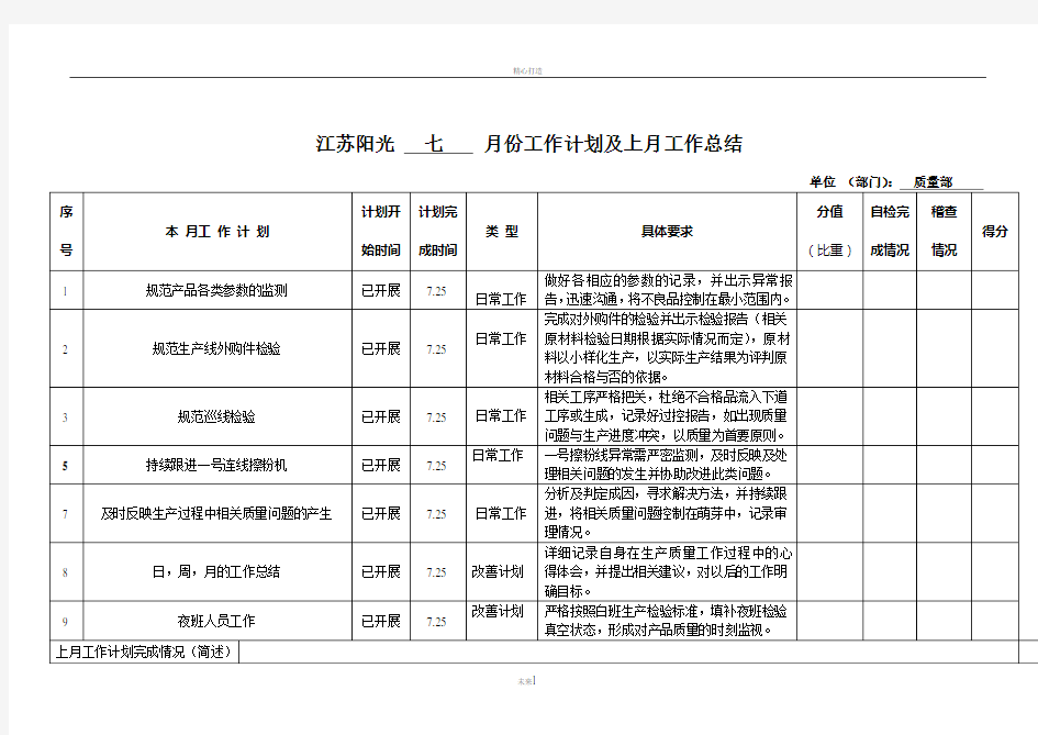 质量部月度工作计划表