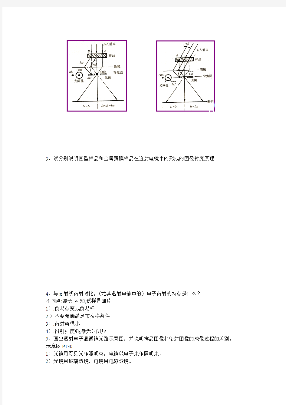 材料分析方法复习题