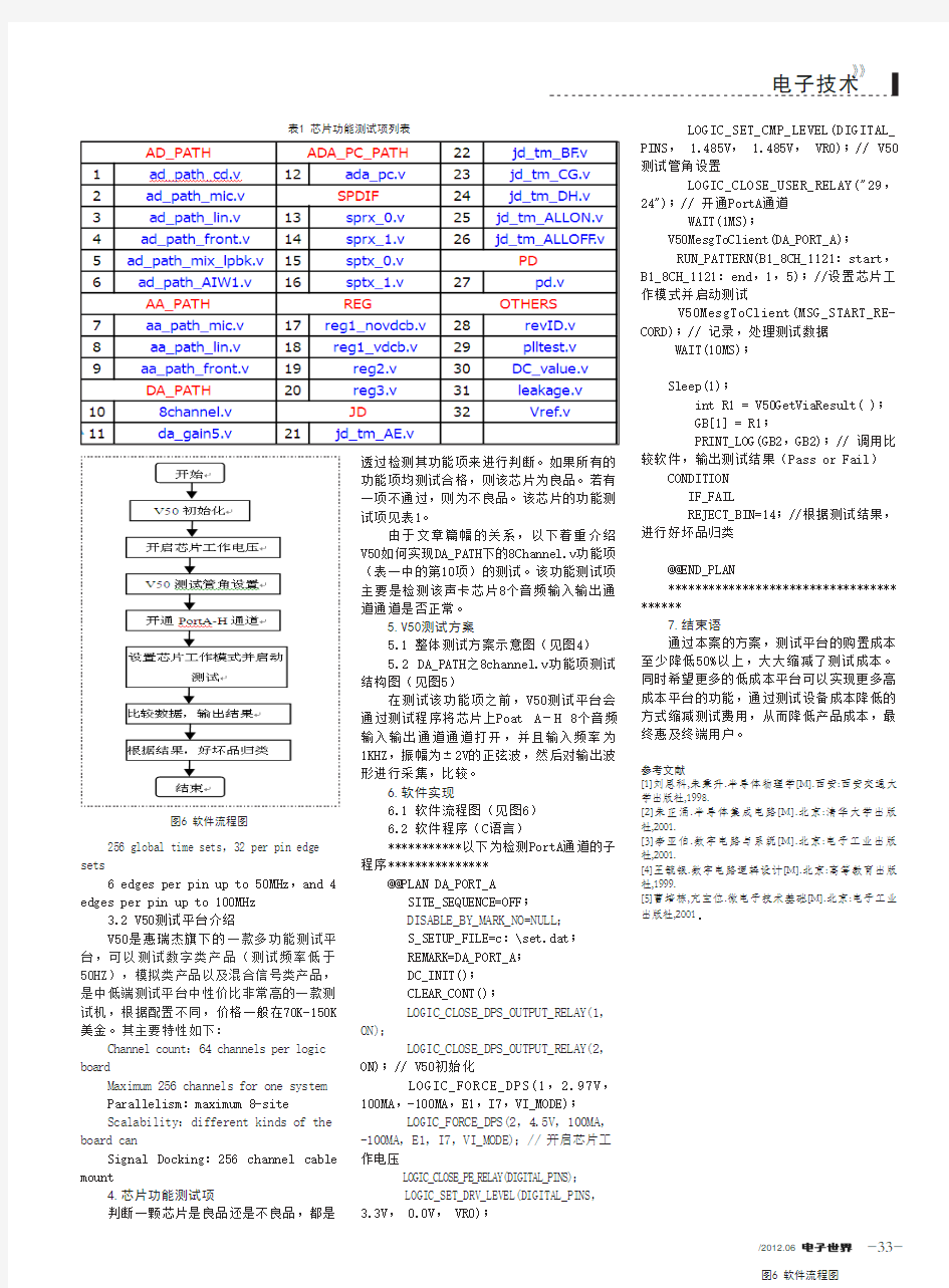 半导体芯片测试成本降低方案