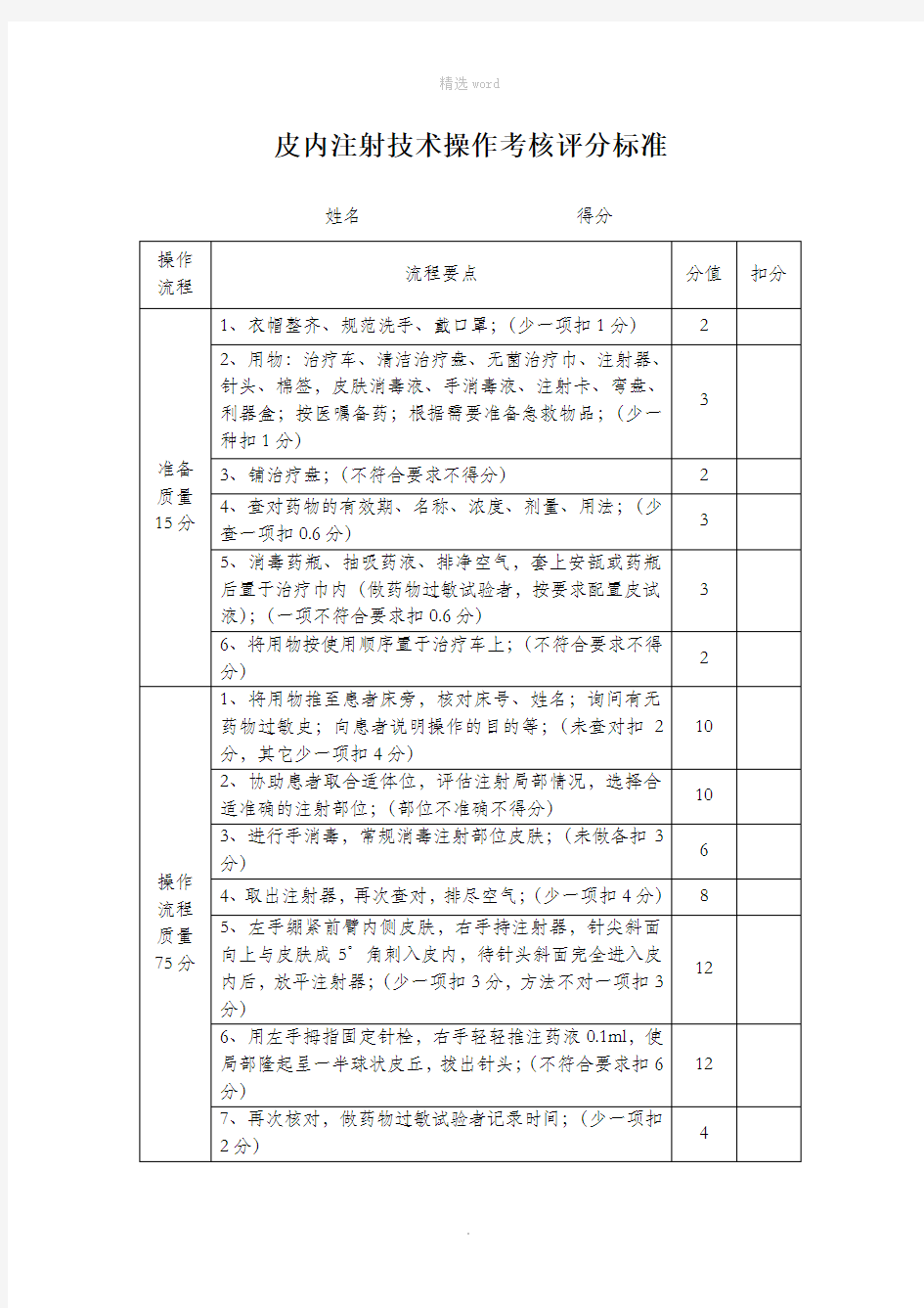 皮内注射技术操作考核评分标准22541