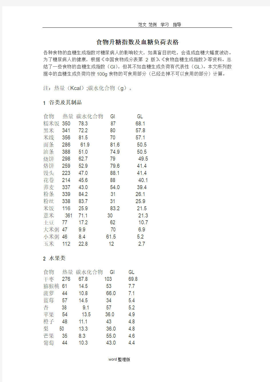 食物升糖指数和血糖负荷表格