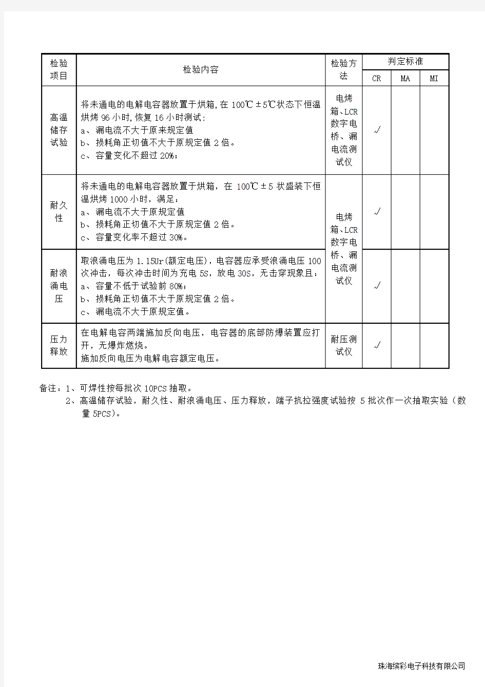 电子线检验标准