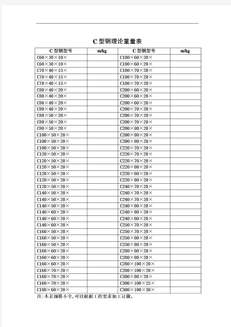 C型钢理论重量表