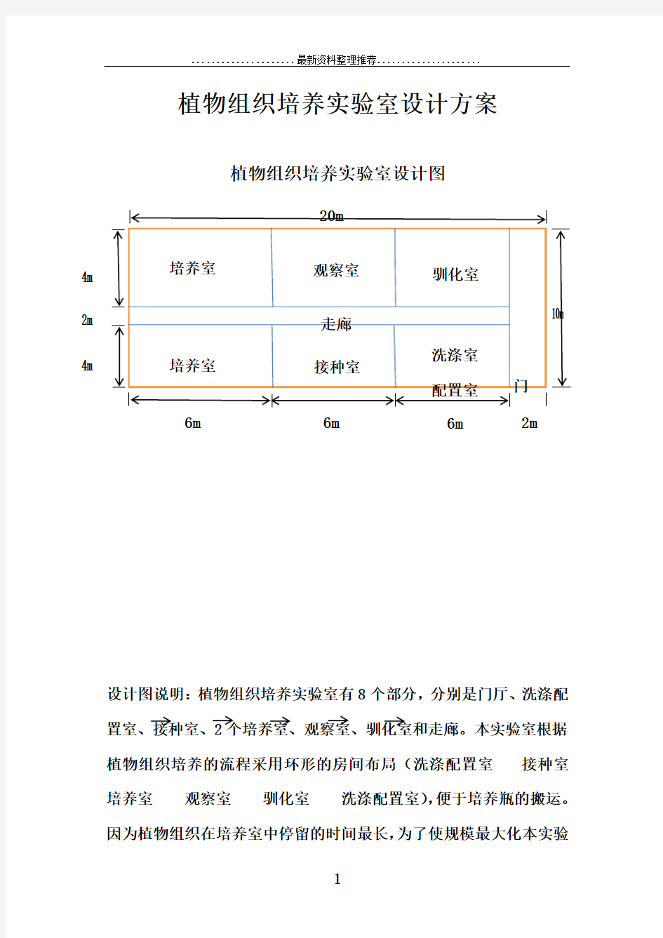 植物组织培养实验室设计方案