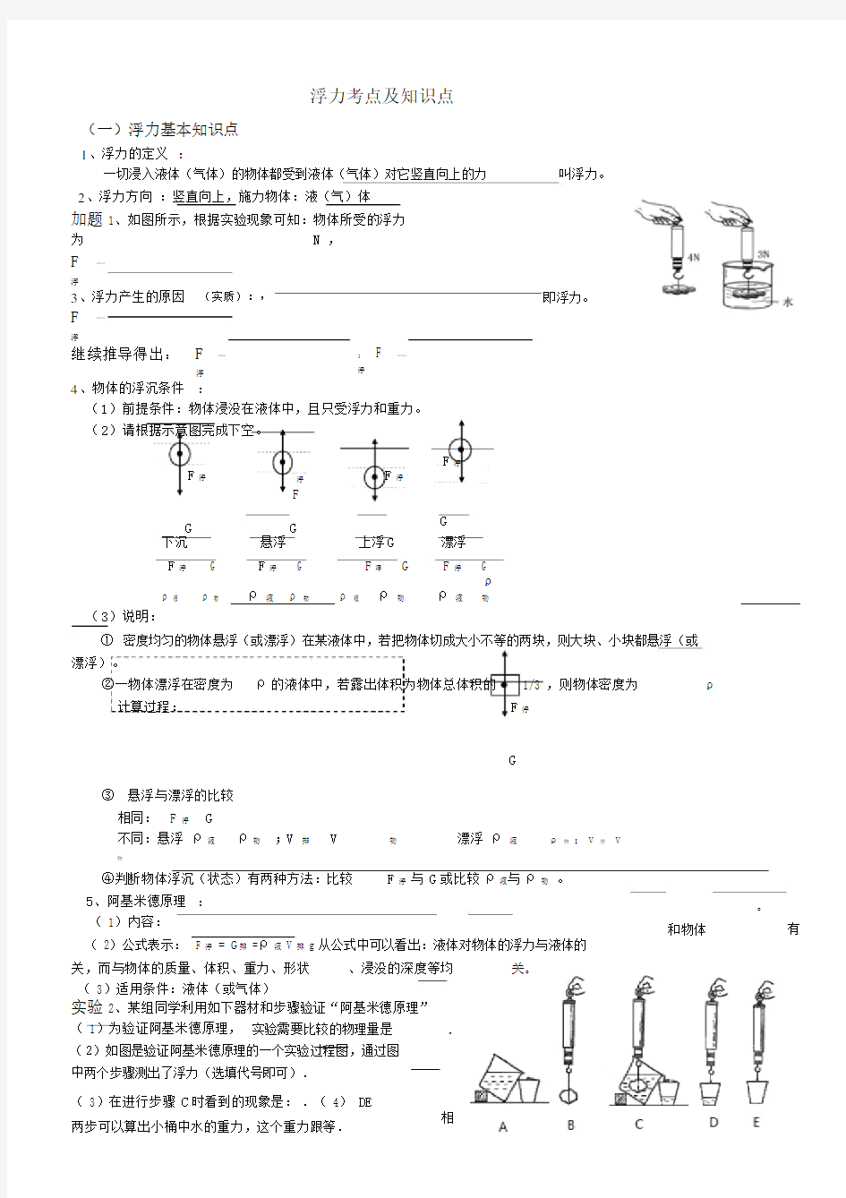 浮力基础知识点