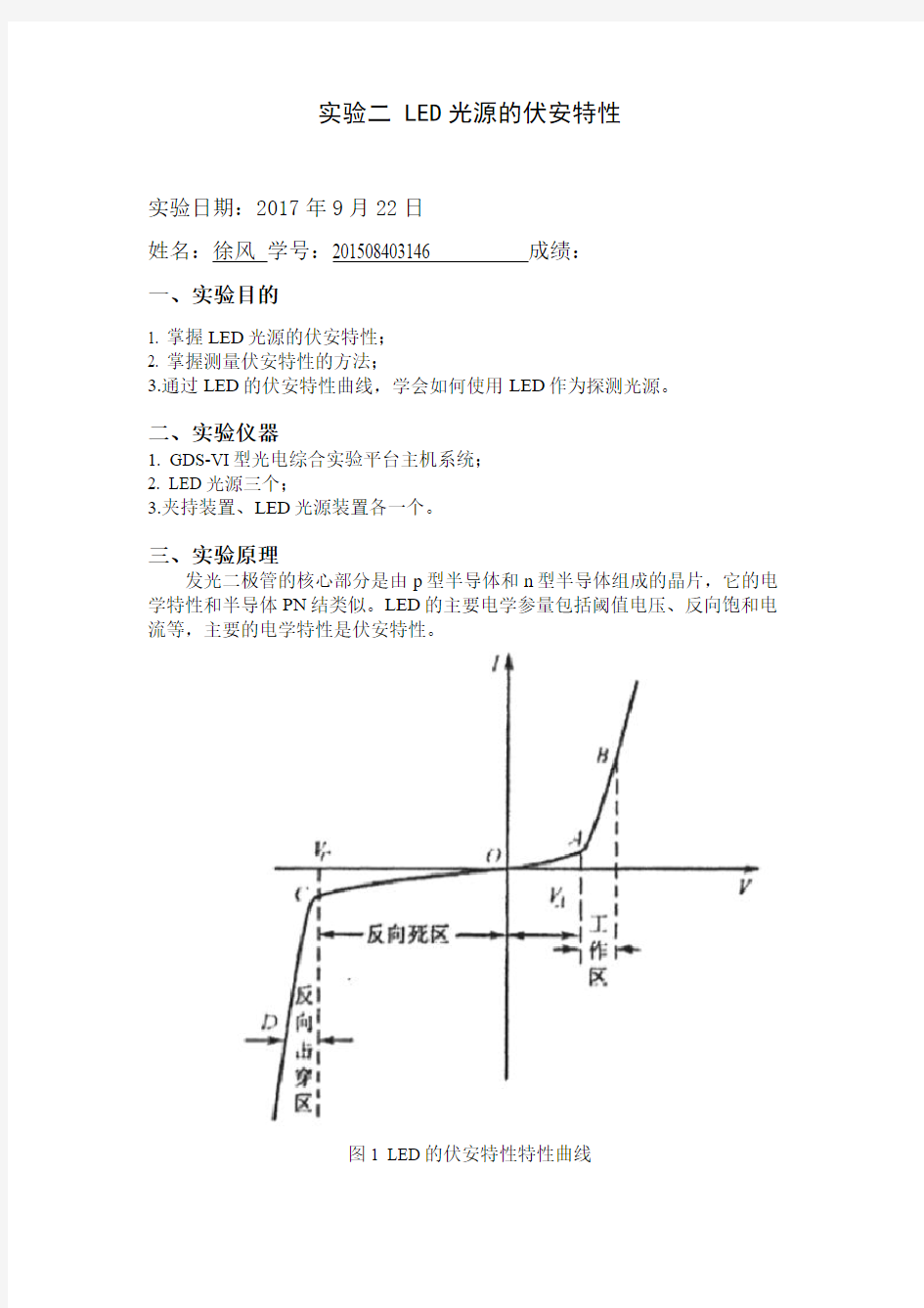 光电实验二LED光源的伏安特性 (1)