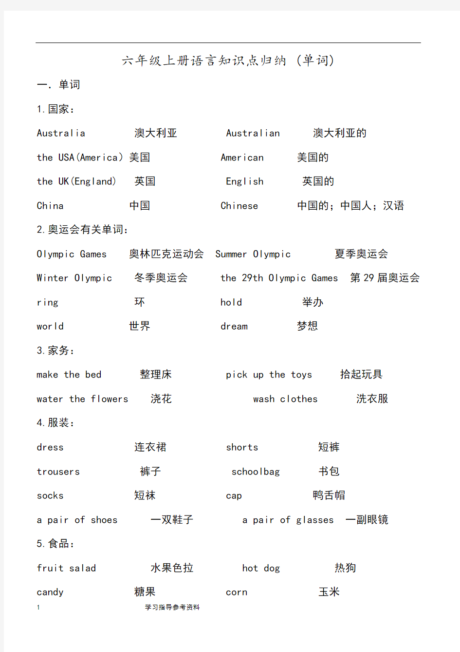 新闽教版小学英语六年级知识点归纳