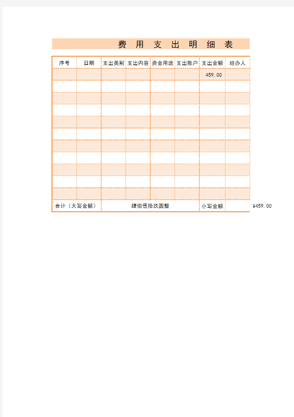 公司费用支出明细表 (1)