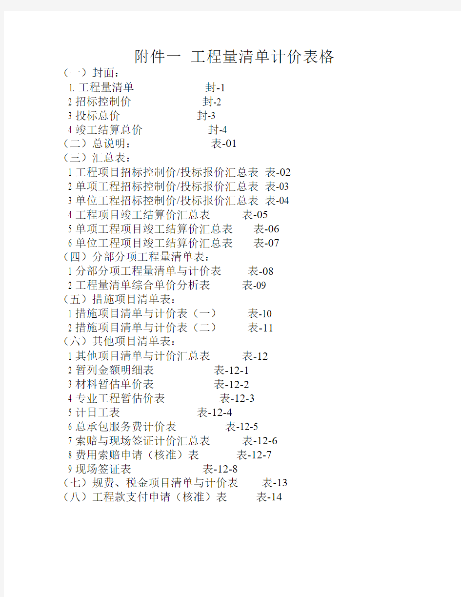 2013工程量清单计价完整表格