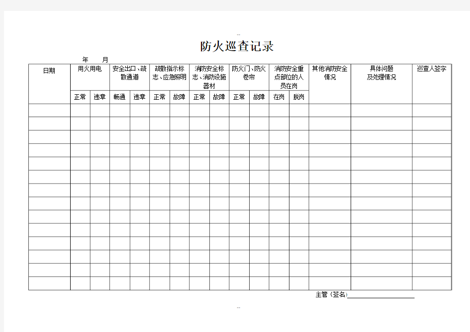 城市小区物业消防防火巡查记录表