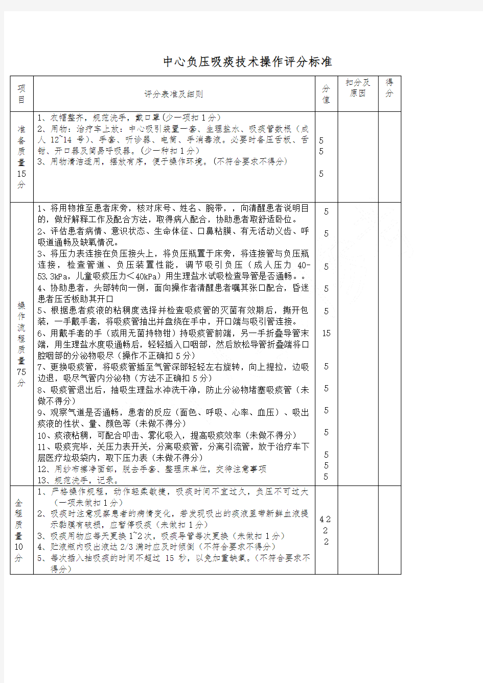 中心负压吸痰技术操作评分标准