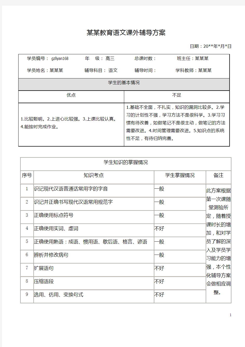 培训机构语文一对一辅导方案