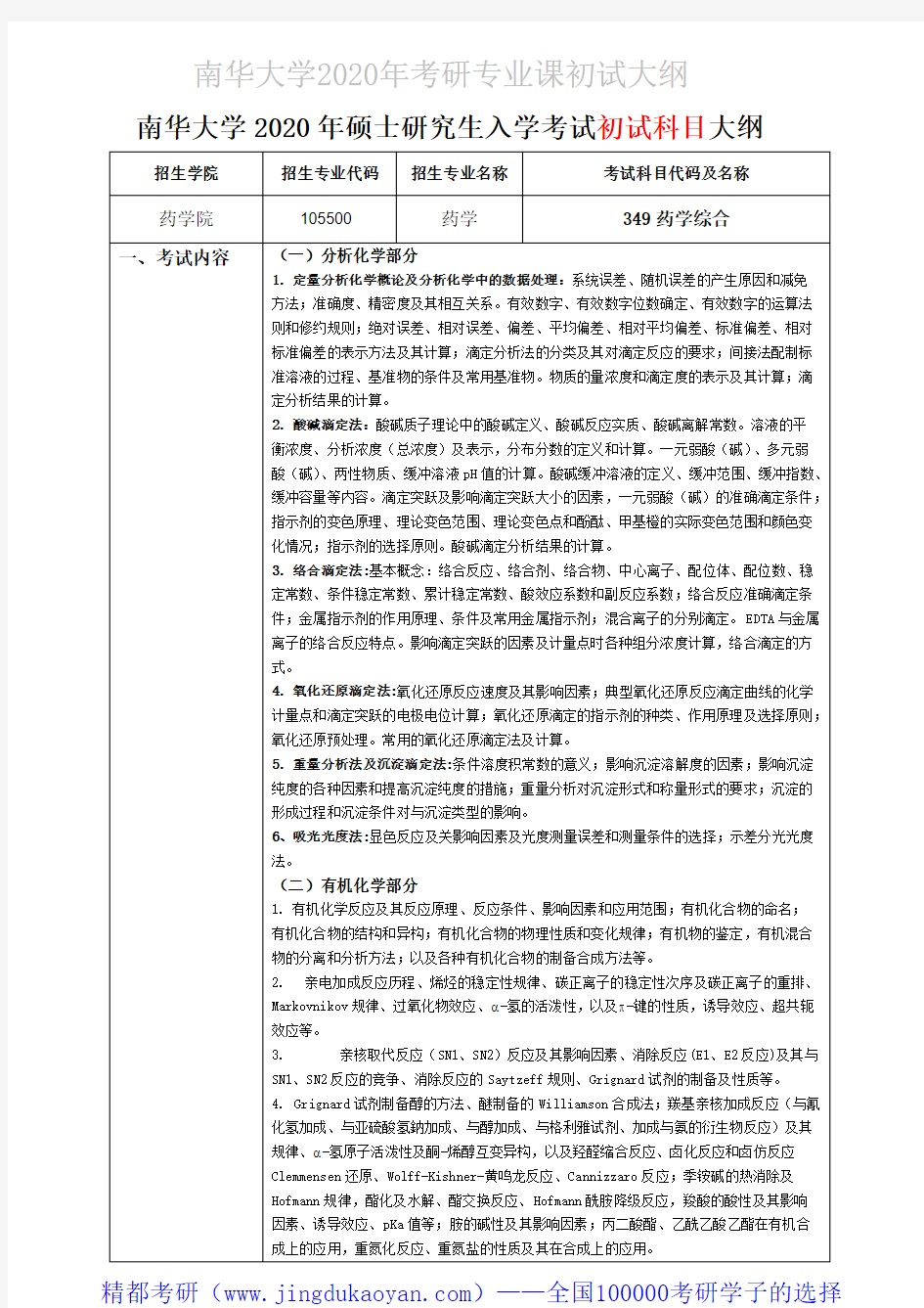 南华大学349药学综合2020年考研专业课初试大纲