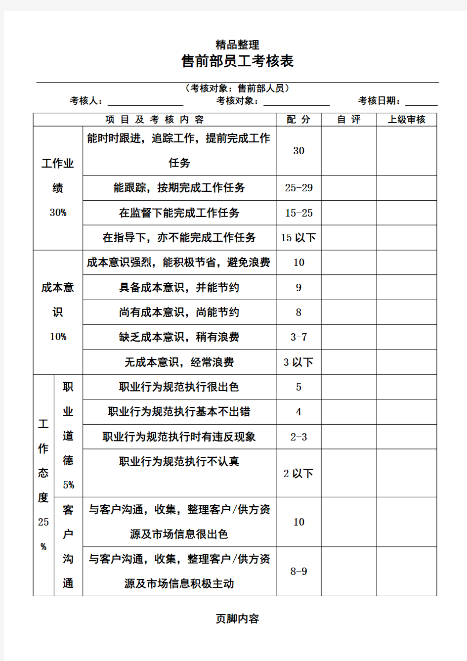 售前部绩效考核表