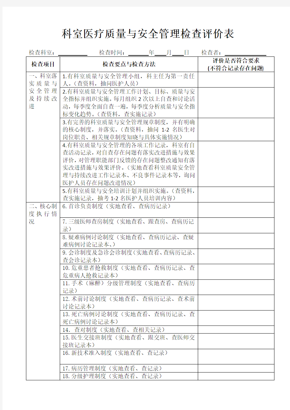 科室医疗质量与安全管理检查评价表