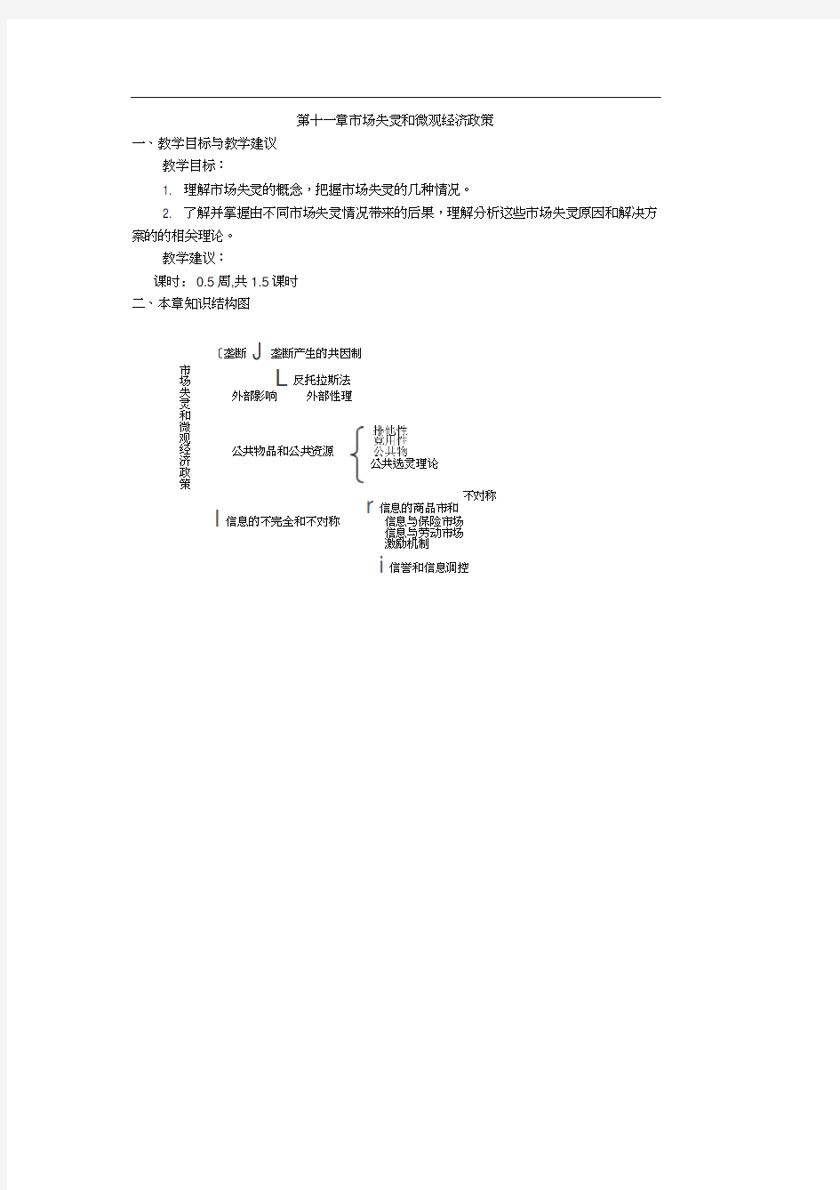 (完整版)第十一章市场失灵和微观经济政策