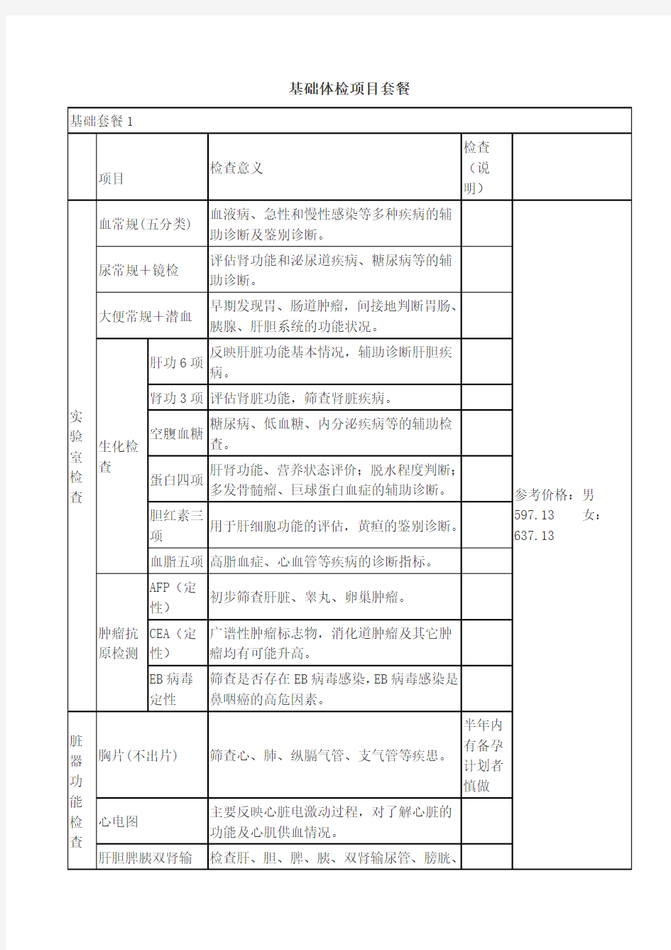 基础体检项目套餐-惠州第三人民医院