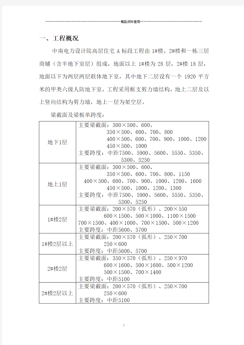 模板工程施工组织设计