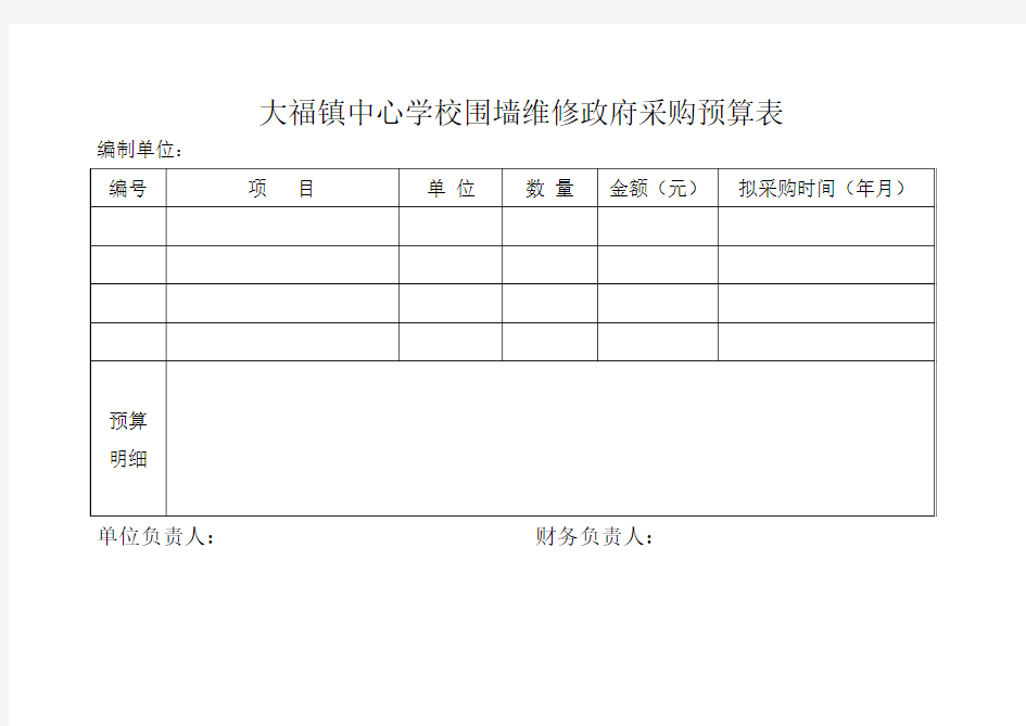 政府采购预算表(样)