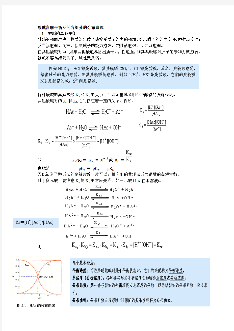 酸碱离解平衡及其各组分的分布曲线