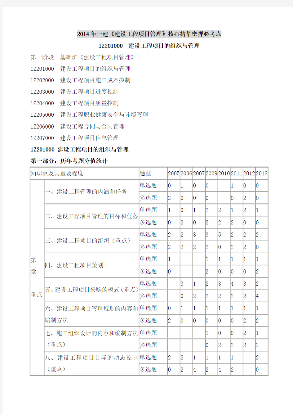 2014年一级建造师考试《建设工程项目管理》笔记小抄考前预测押题