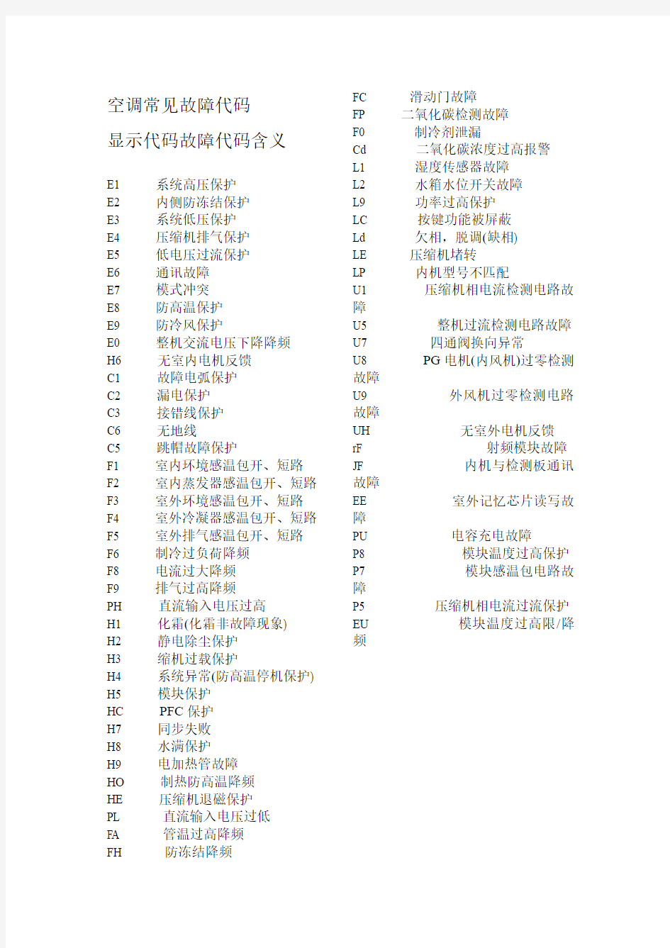 格力空调故障代码