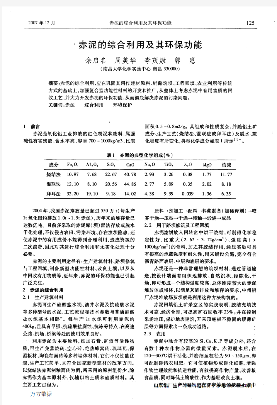 赤泥的综合利用及其环保功能