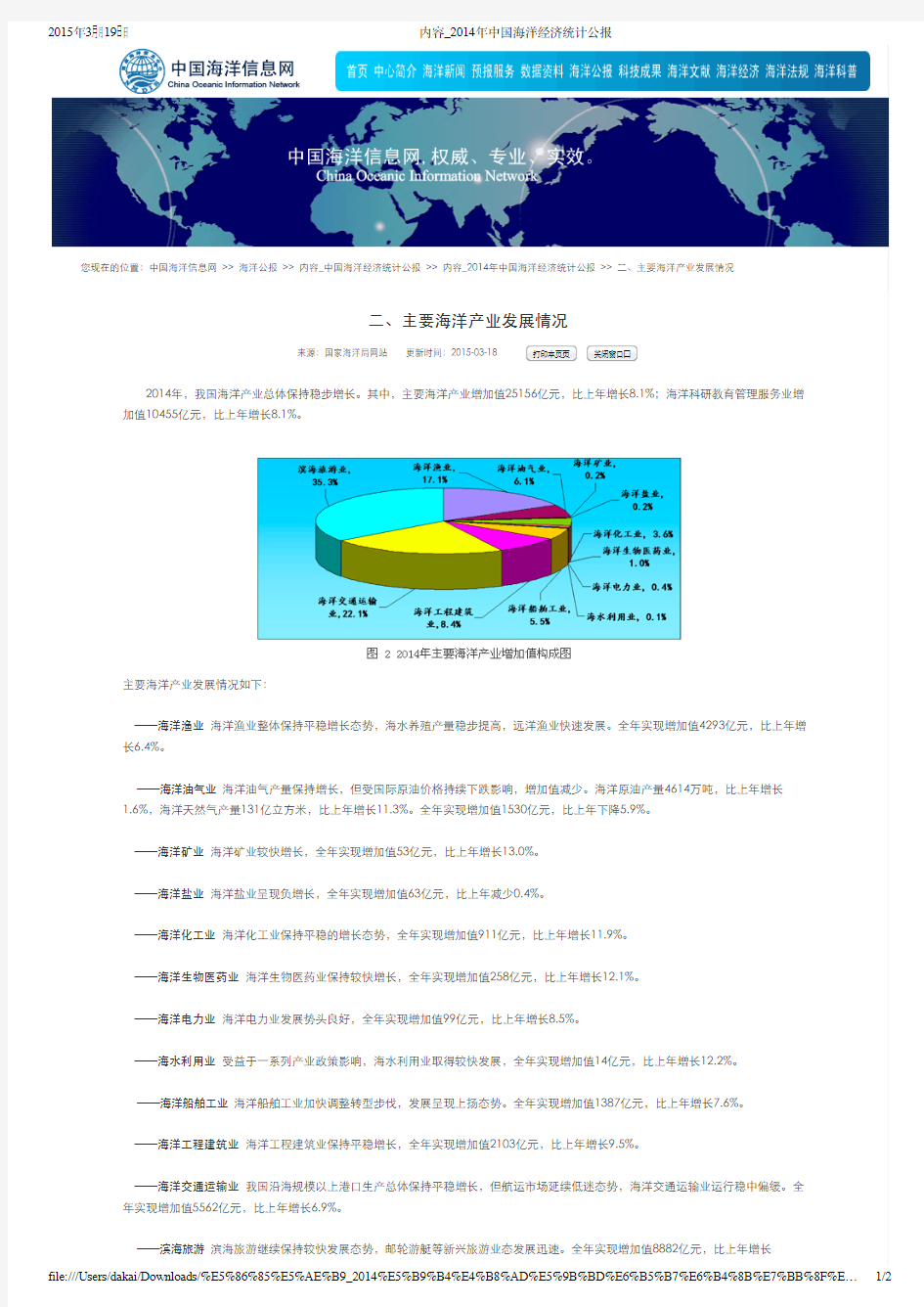 2014年中国海洋经济统计公报