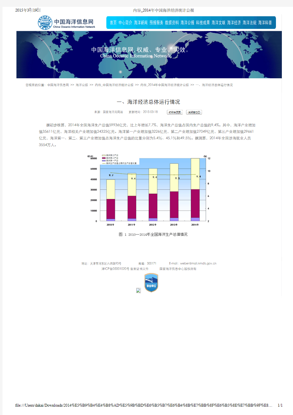 2014年中国海洋经济统计公报