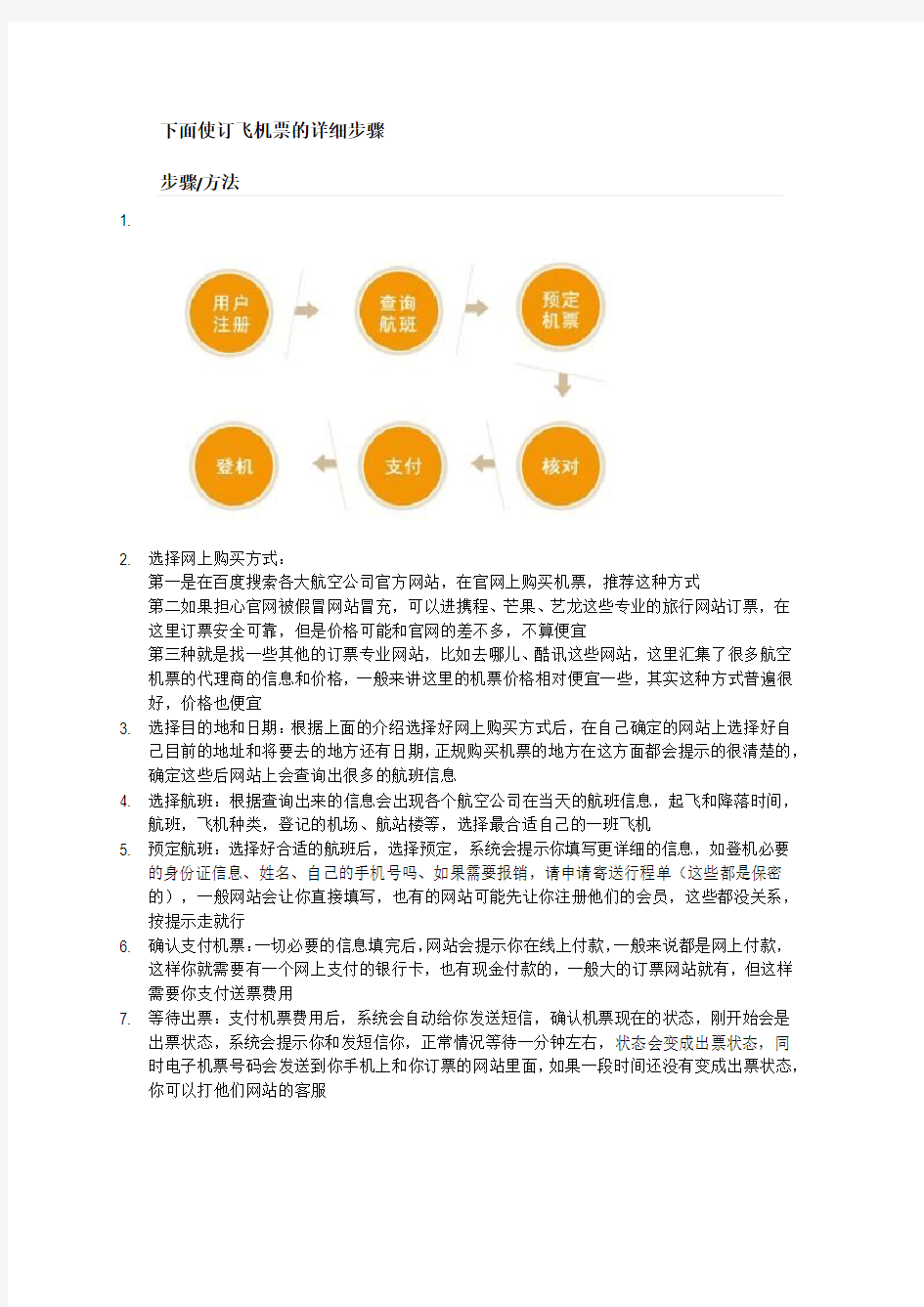 飞机票网上订票_换票及注意事项