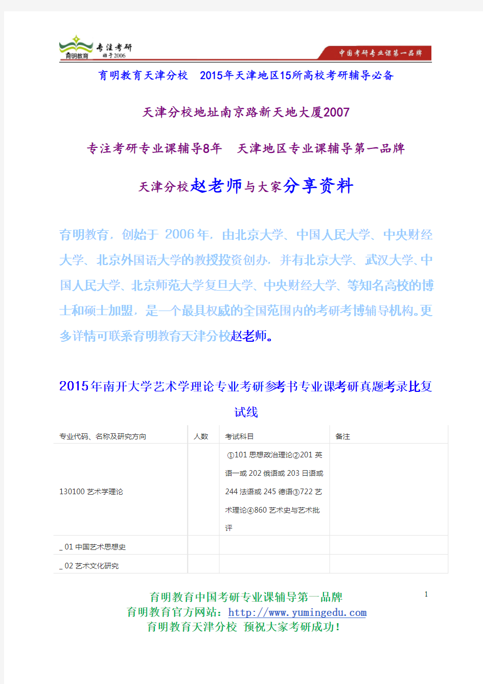 2015年南开大学艺术学理论专业考研参考书专业课考研真题考录比复试线