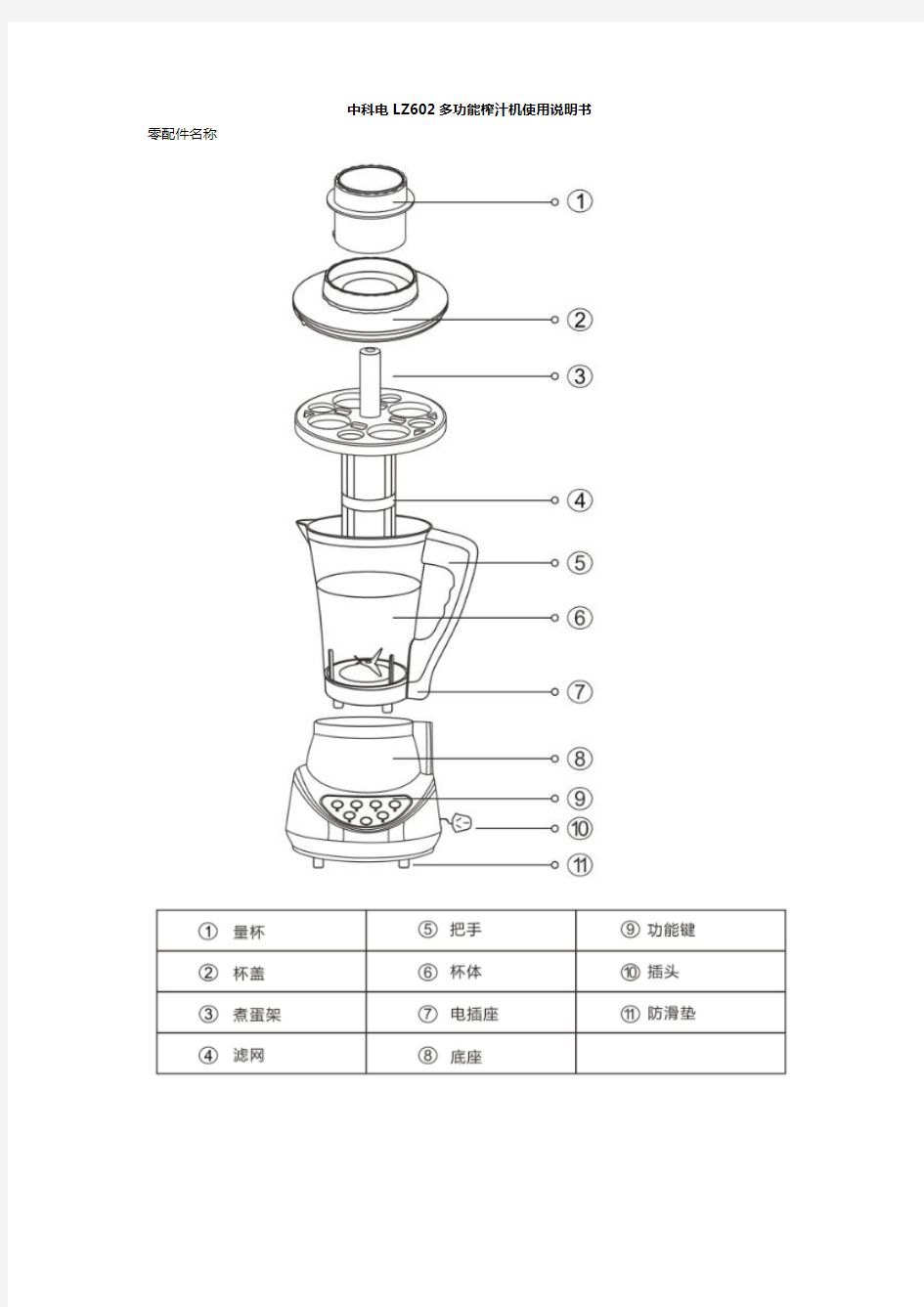 中科电LZ602多功能榨汁机使用说明书