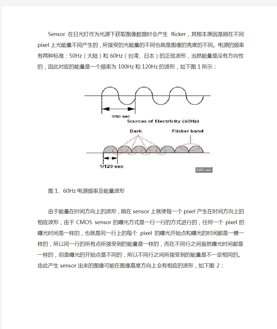 Sensor在日光灯下flicker对策