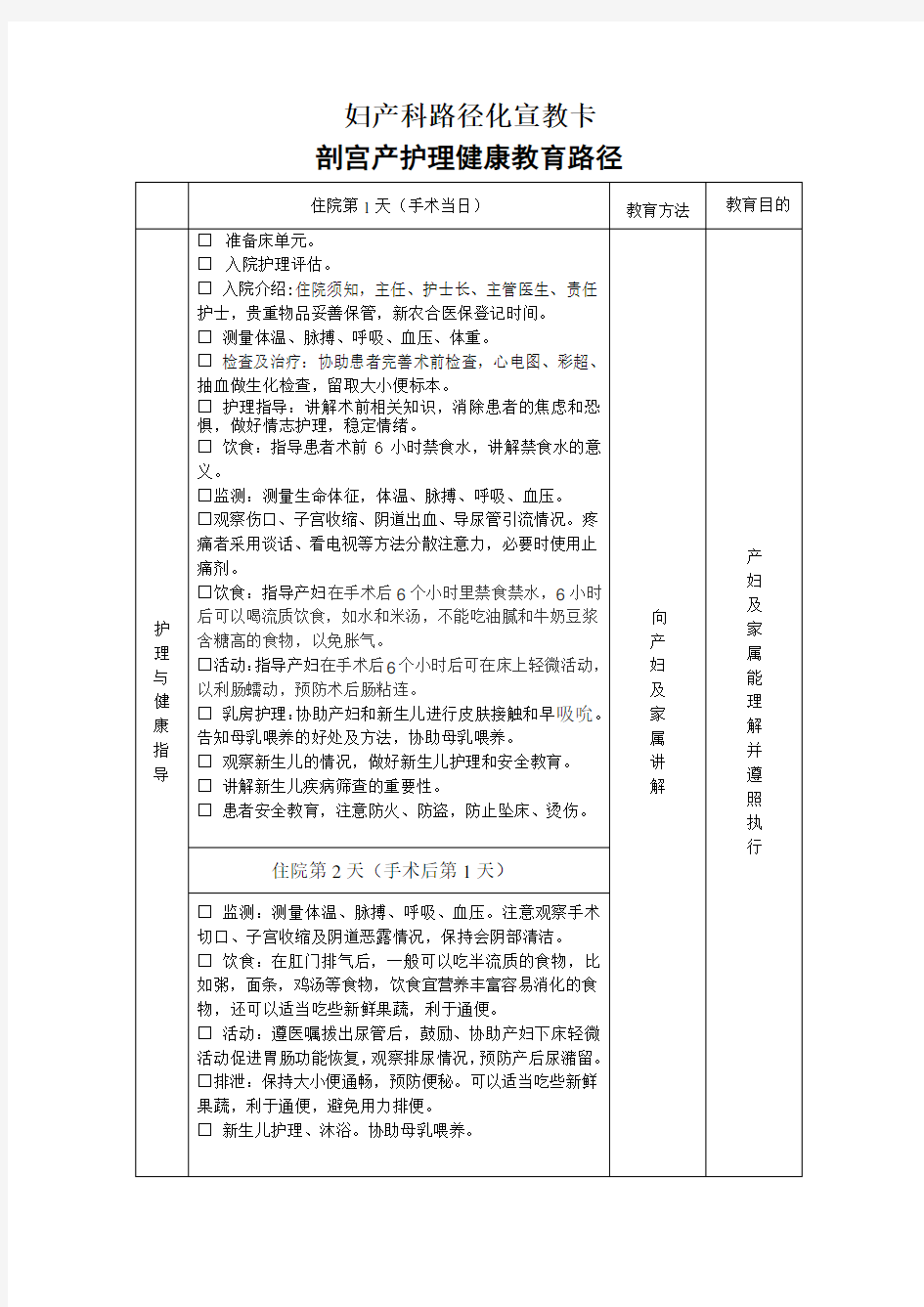 妇产科护理健康教育路径