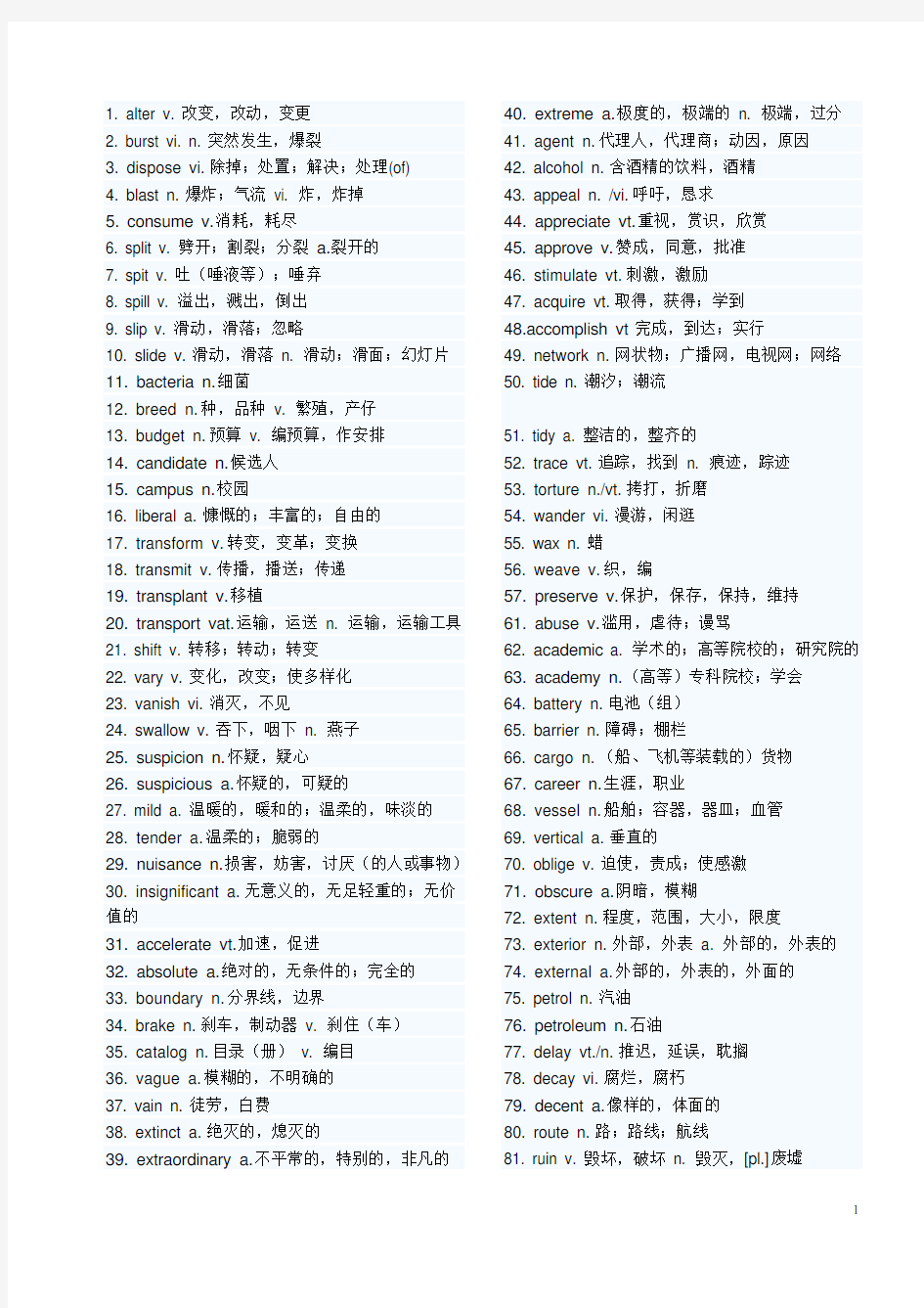 大学英语四级高频词汇700(完美打印版)