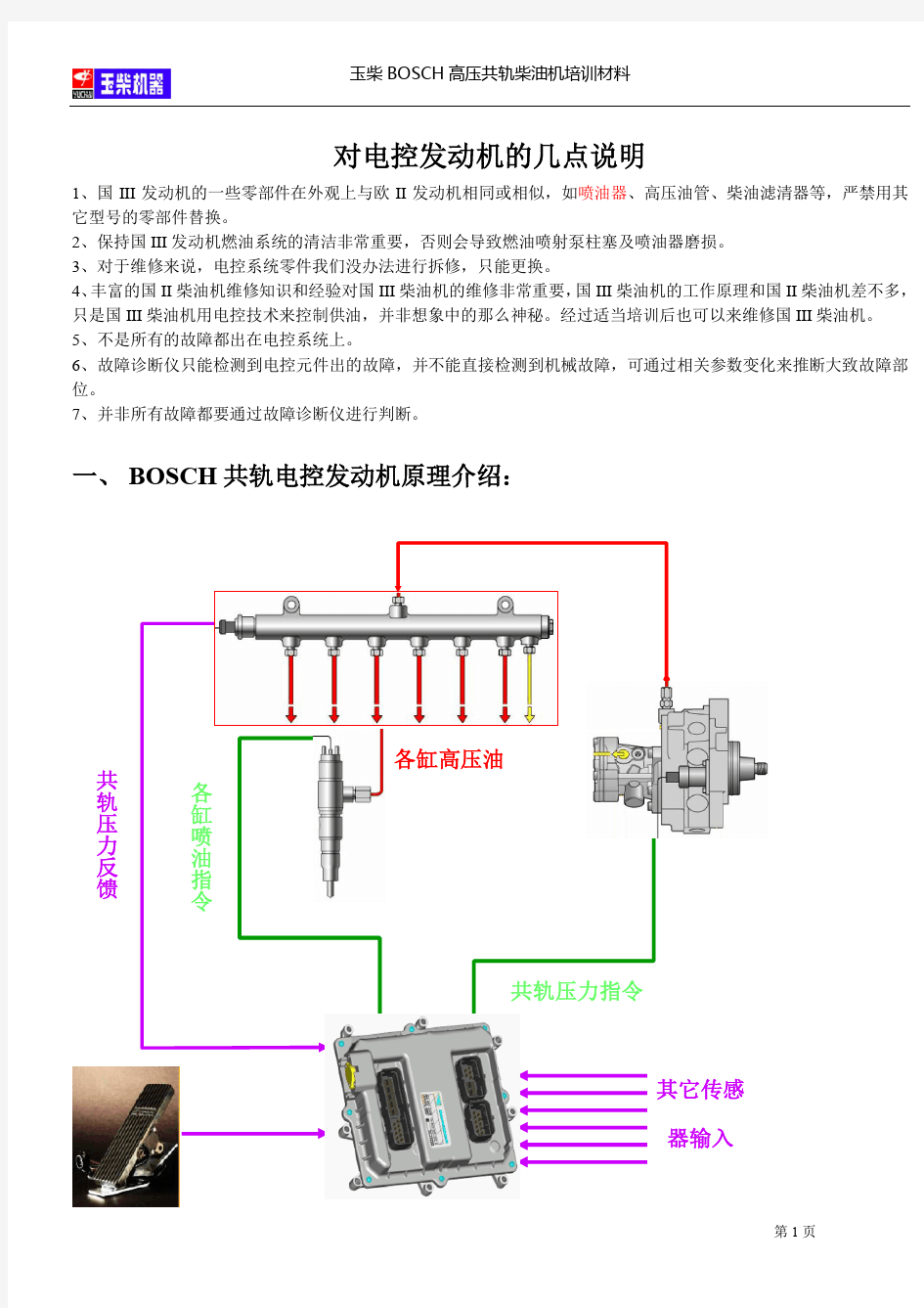 玉柴博世高压共轨维修资料