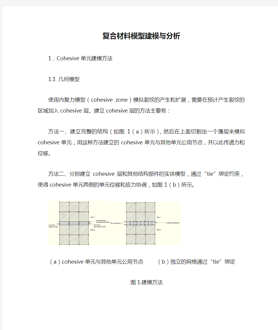 复合材料模型建模与分析