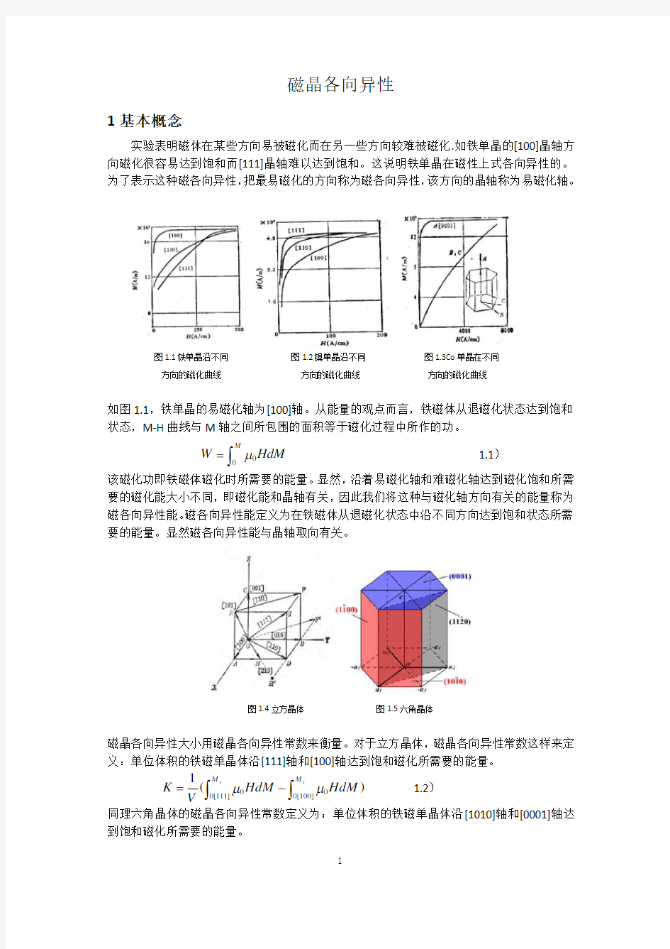 磁晶各向异性