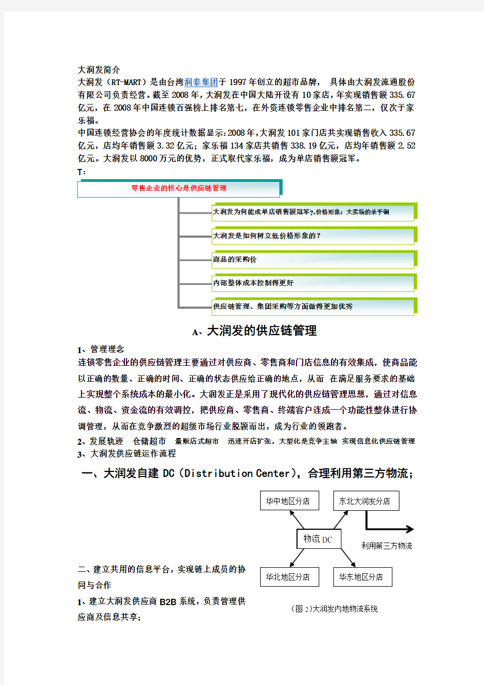 大润发关于供应链的案例