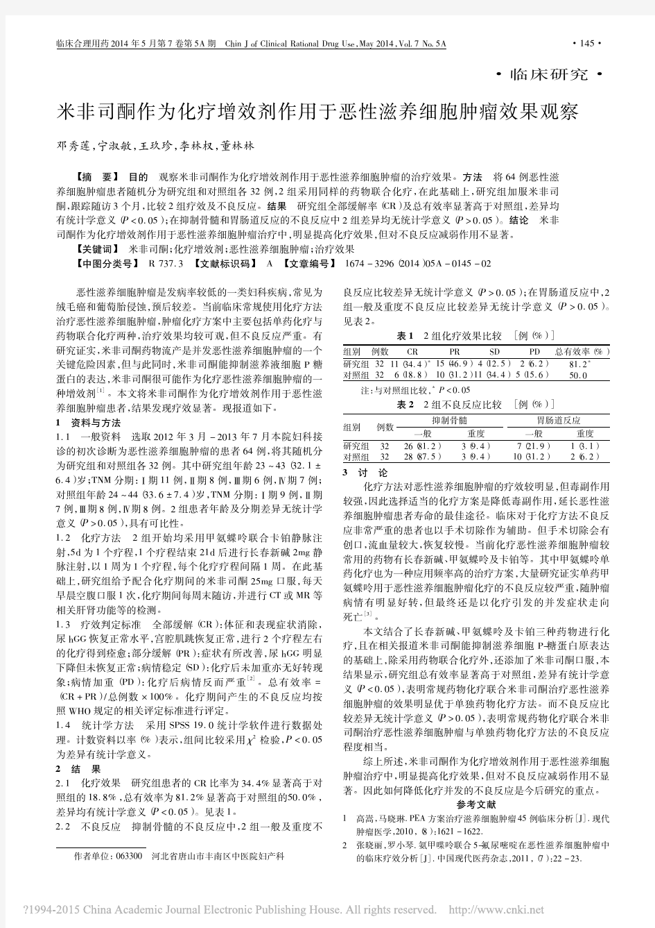 米非司酮作为化疗增效剂作用于恶性滋养细胞肿瘤治疗效果研究