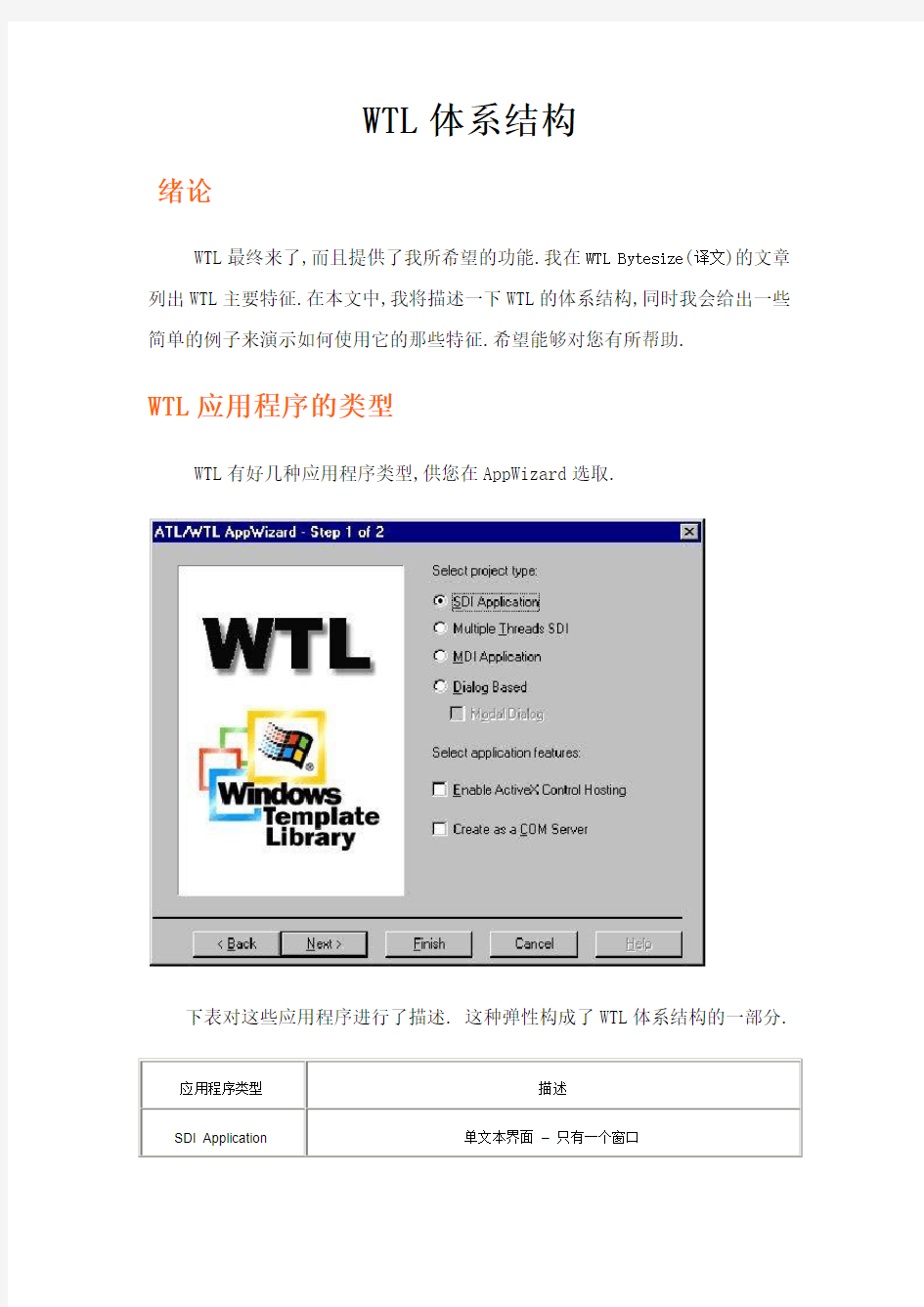 WTL体系结构